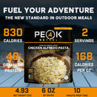 Peak Refuel Chicken Alfredo - Thumbnail Image