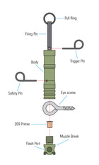 personal trip alarm diagram - Thumbnail Image