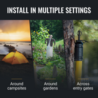 install Fith Ops 12g device in multiple settings, campsite, gardens, and across entry gates - Thumbnail Image