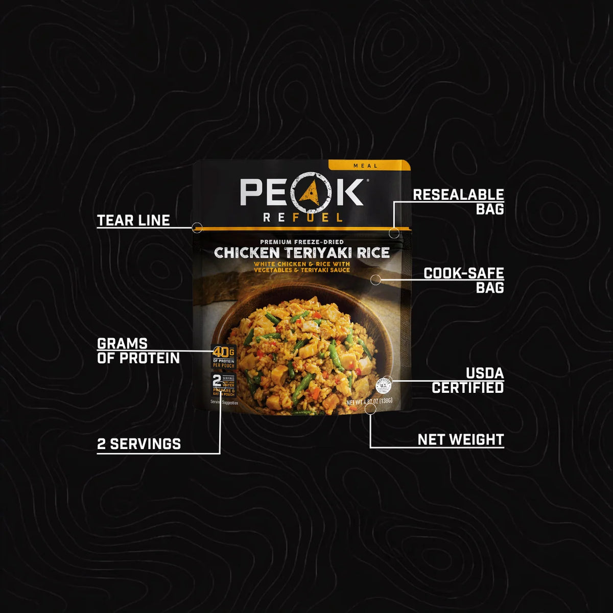 [Peak Refuel Chicken Teriyaki Rice]]
