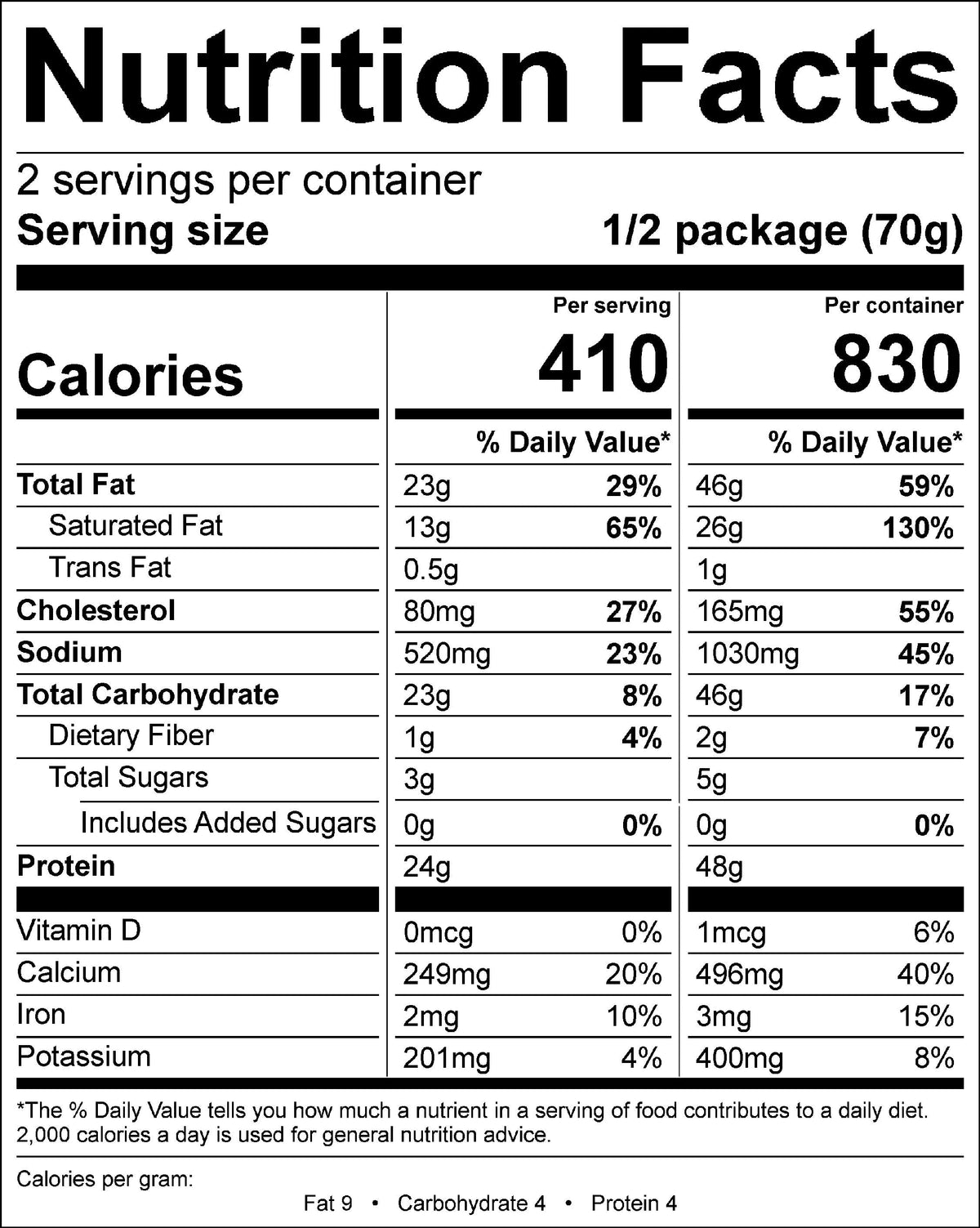 [Peak Refuel Entree Essentials Bucket]]