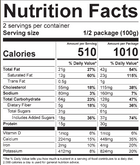 Peak Refuel Creamy Peaches and Oats - Thumbnail Image
