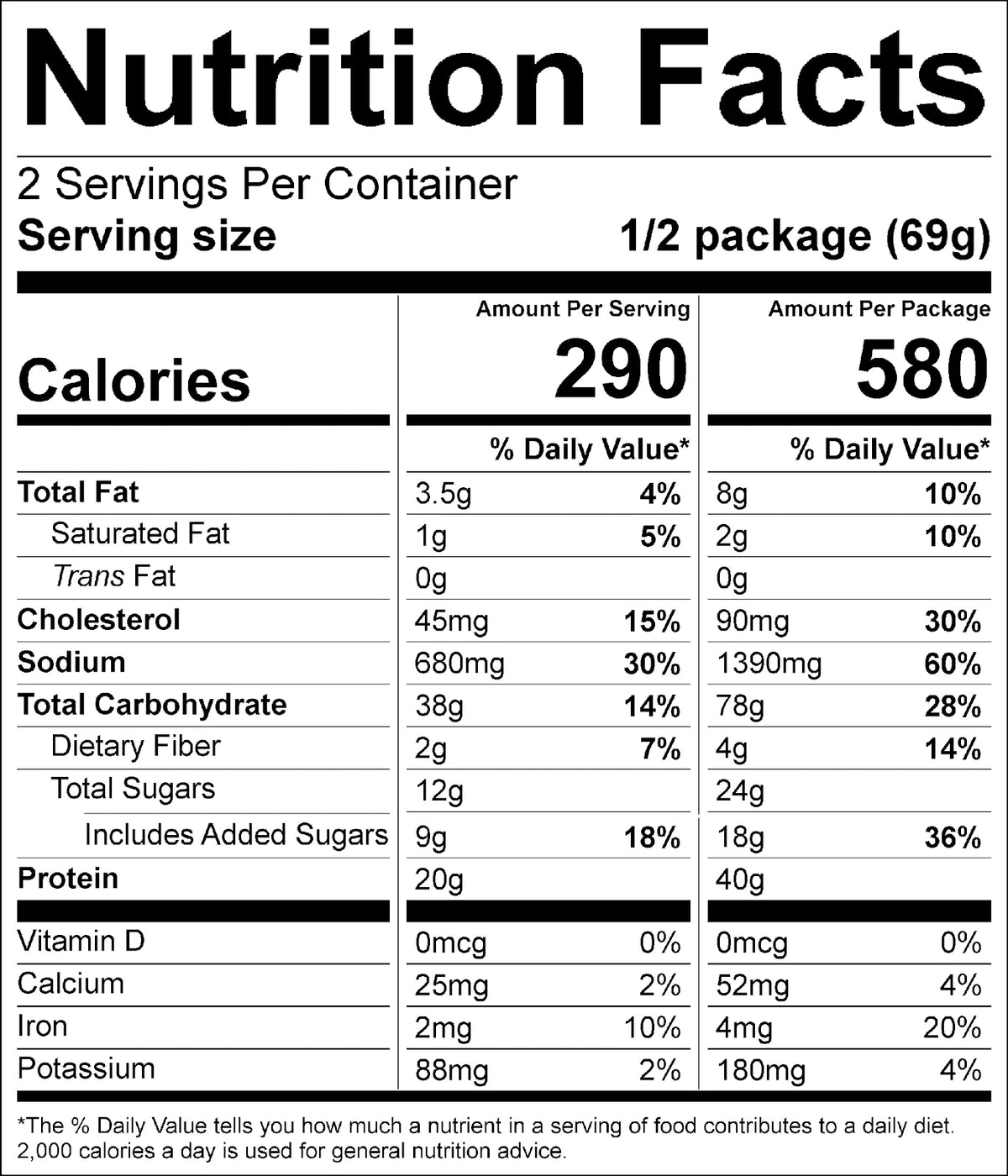 [Peak Refuel Entree Essentials Bucket]]