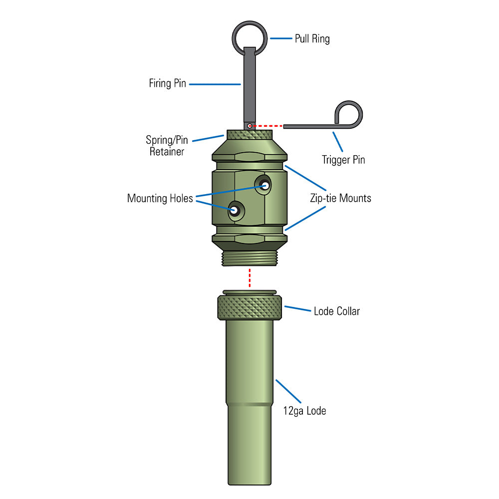 Diagram of the Gen4 2-in-1 Perimeter Trip Alarm and Rescue Tool
