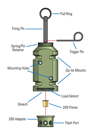 A diagram labeling the parts of the 12g perimeter trip alarm with the 209 adapter. - Thumbnail Image