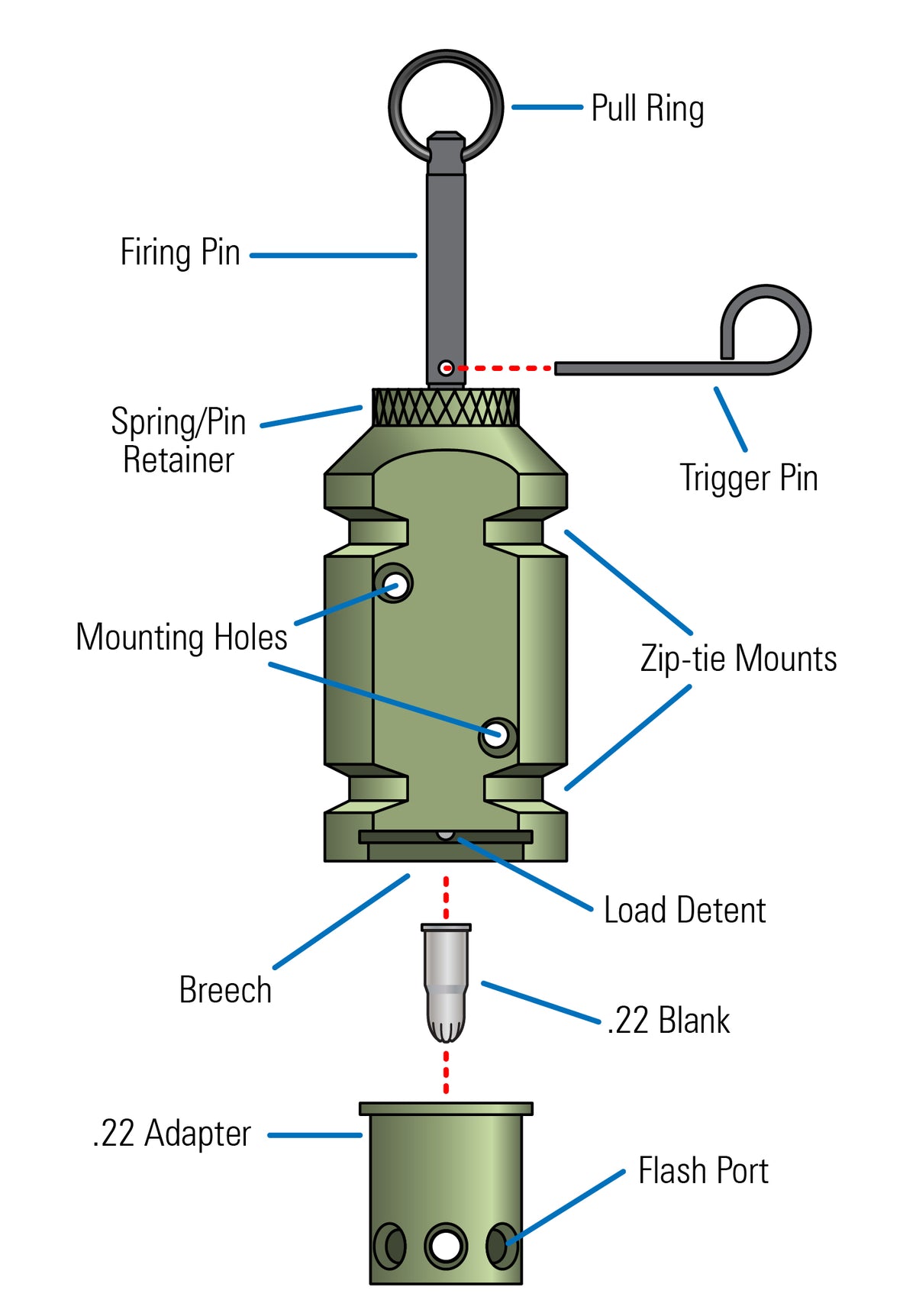 [Diagram of trip alarm with the 22 adapter]]