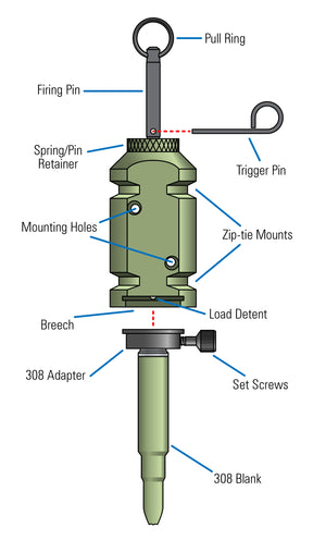 Visual diagram of the 12g trip alarm and the 308 adapter with labels: Pull Ring, Firing Pin, Spring/Pin Retainer, Trigger Pin, Mounting Holes, Zip-tie mounts, breech, load detent, 308 adapter, set screws, 308 blank - Thumbnail Image