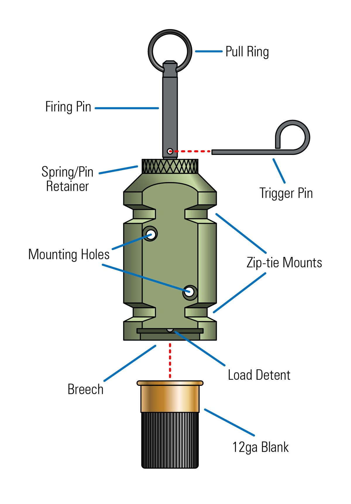 [Diagram of the 12 gauge perimeter trip alarm]]